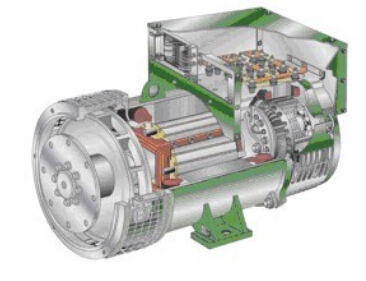 永新发电机内部结构图